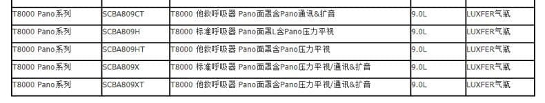 霍尼韦尔（Honeywell） SCBA805CT T8000 他救呼吸器 (PANO面罩、6.8L LUXFER气瓶、含PANO通讯、扩音)